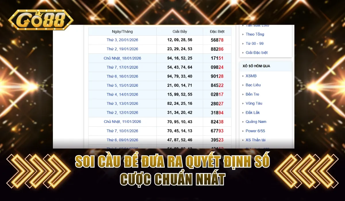 Soi cầu để đưa ra quyết định số cược chuẩn nhất